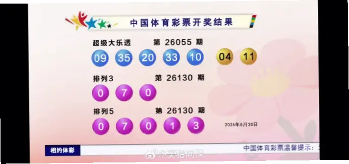 体育彩票开奖时间是固定的吗？