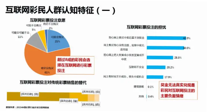 彩票竞彩网数据分析如何提升投注准确率